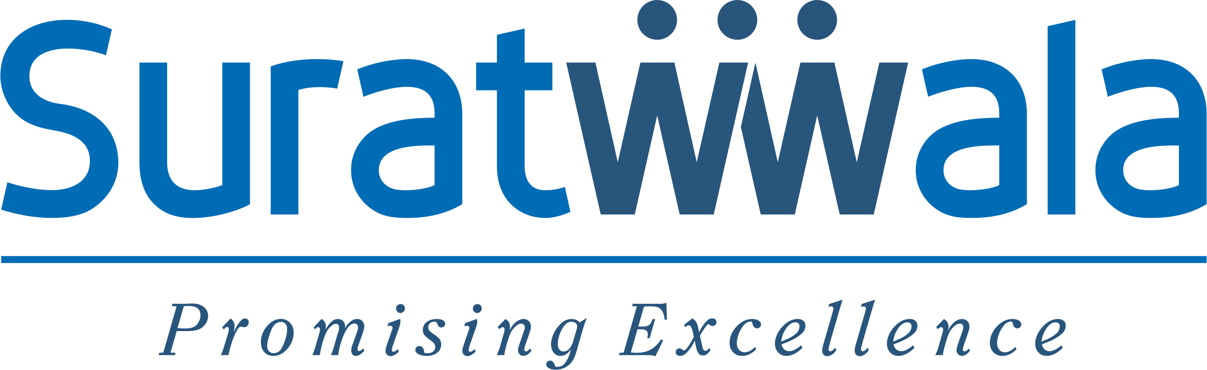 suratwala logo